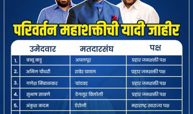 तिसऱ्या आघाडीच्या (परिवर्तन महाशक्तीच्या) आठ उमेदवारांची पहिली यादी जाहीर